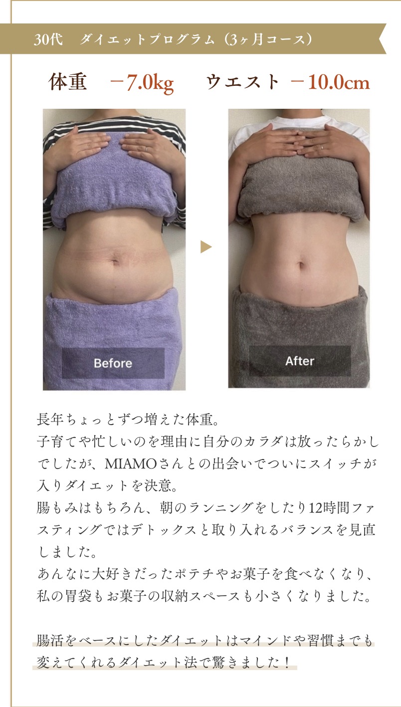 30代 ビフォーアフター